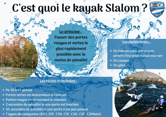 Slalom_pres Slalom_pres